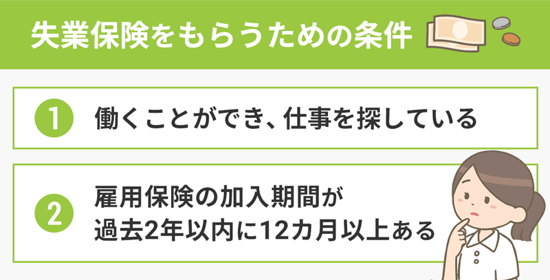 嚴海赴日工作