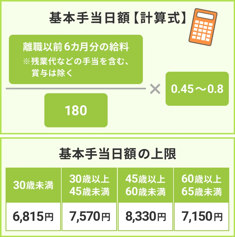 嚴海赴日工作