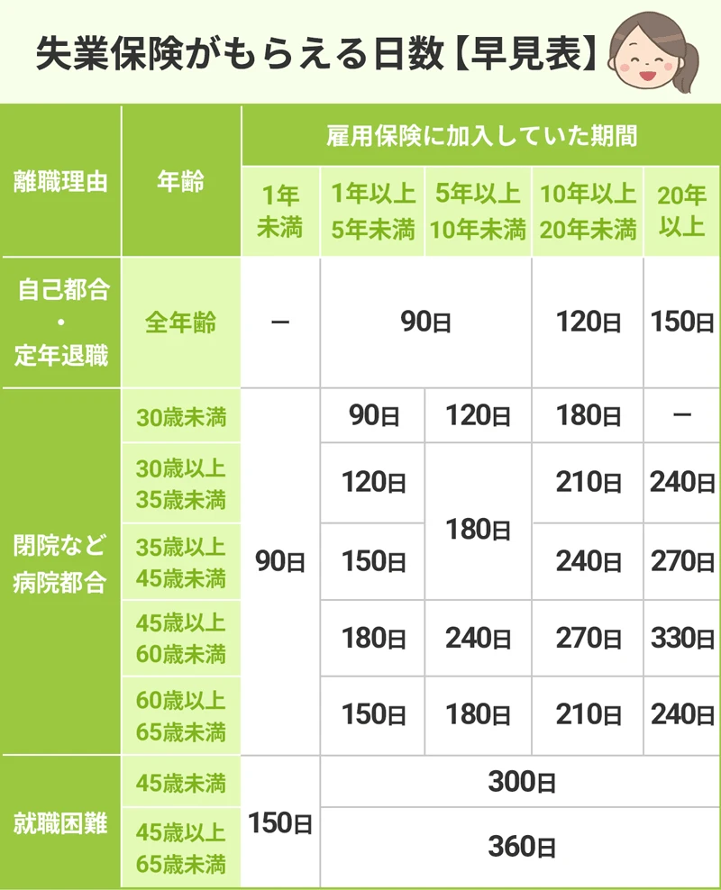 嚴海赴日工作