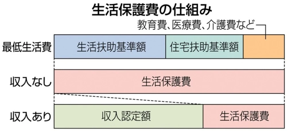 嚴海赴日工作