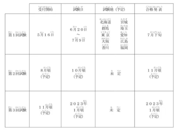 嚴海赴日工作