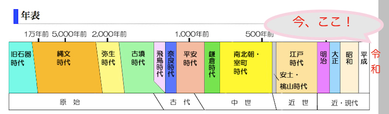 嚴海赴日工作
