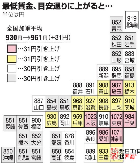 嚴海赴日工作