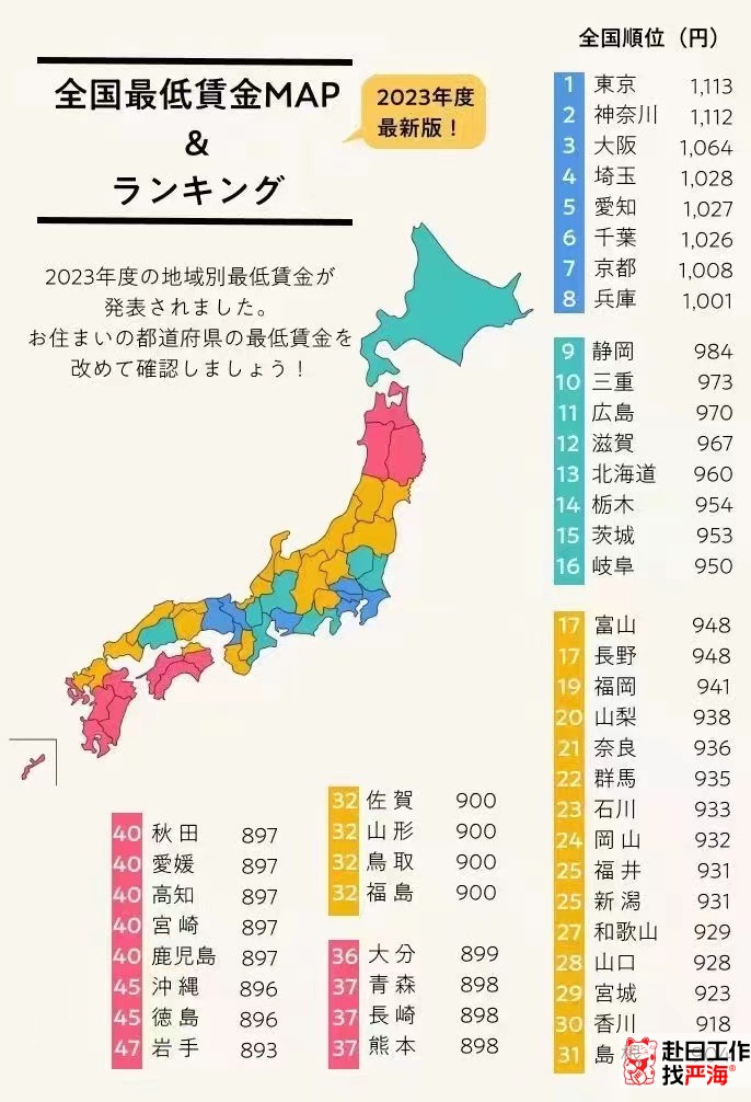 嚴海赴日工作