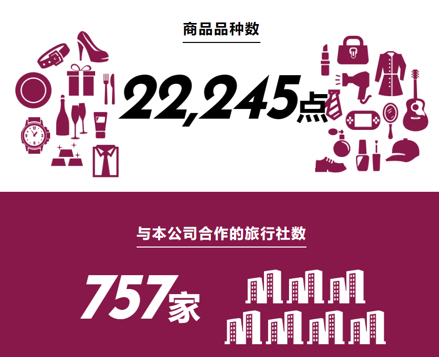 嚴海赴日工作
