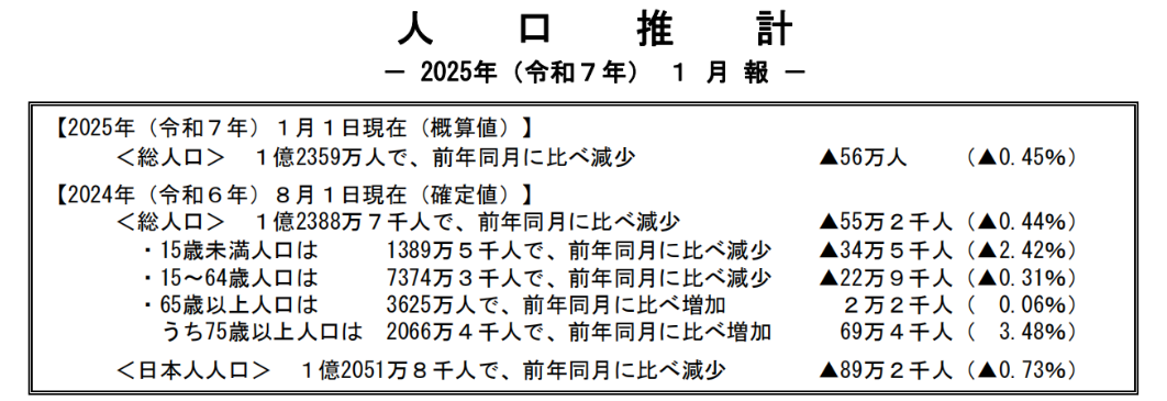 嚴(yán)海赴日工作