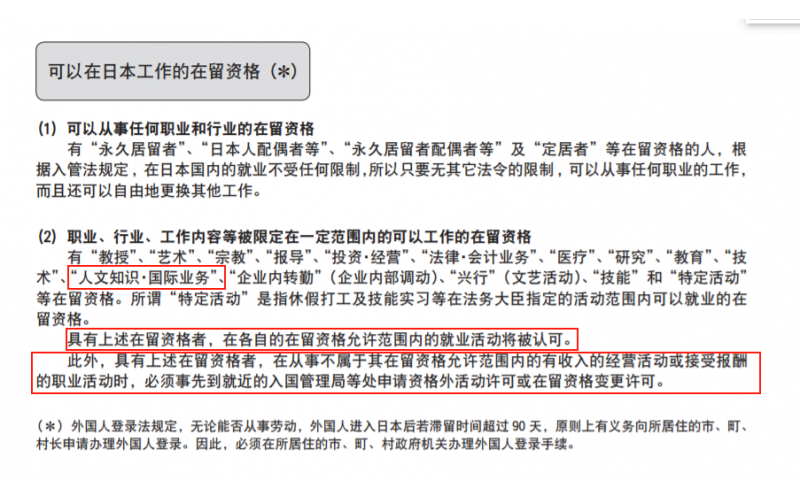日本工作簽證可以自由打工嗎？