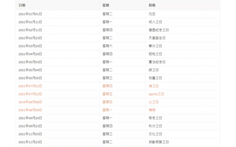 日本的法定節假日都有哪些？一共多少天？