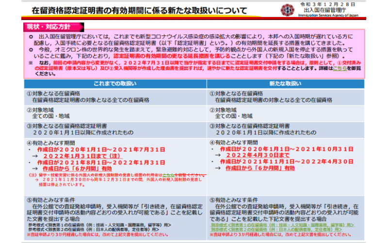 日本在留資格有效期再次延長（2021年12月28日最新政策）