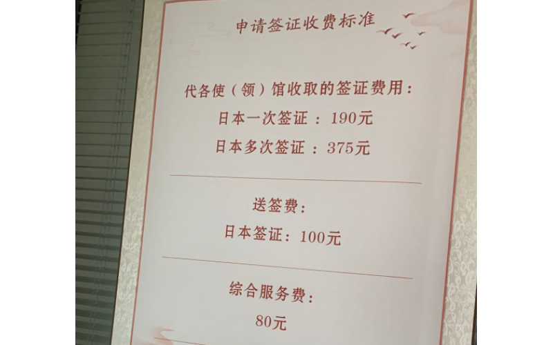 辦理日本簽證需要多少錢？