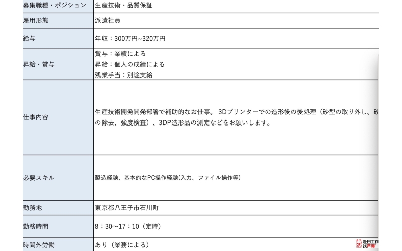 赴日生產技術和品質保證工作招聘